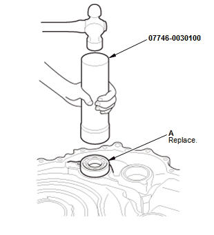 Continuously Variable Transmission (CVT) - Service Information